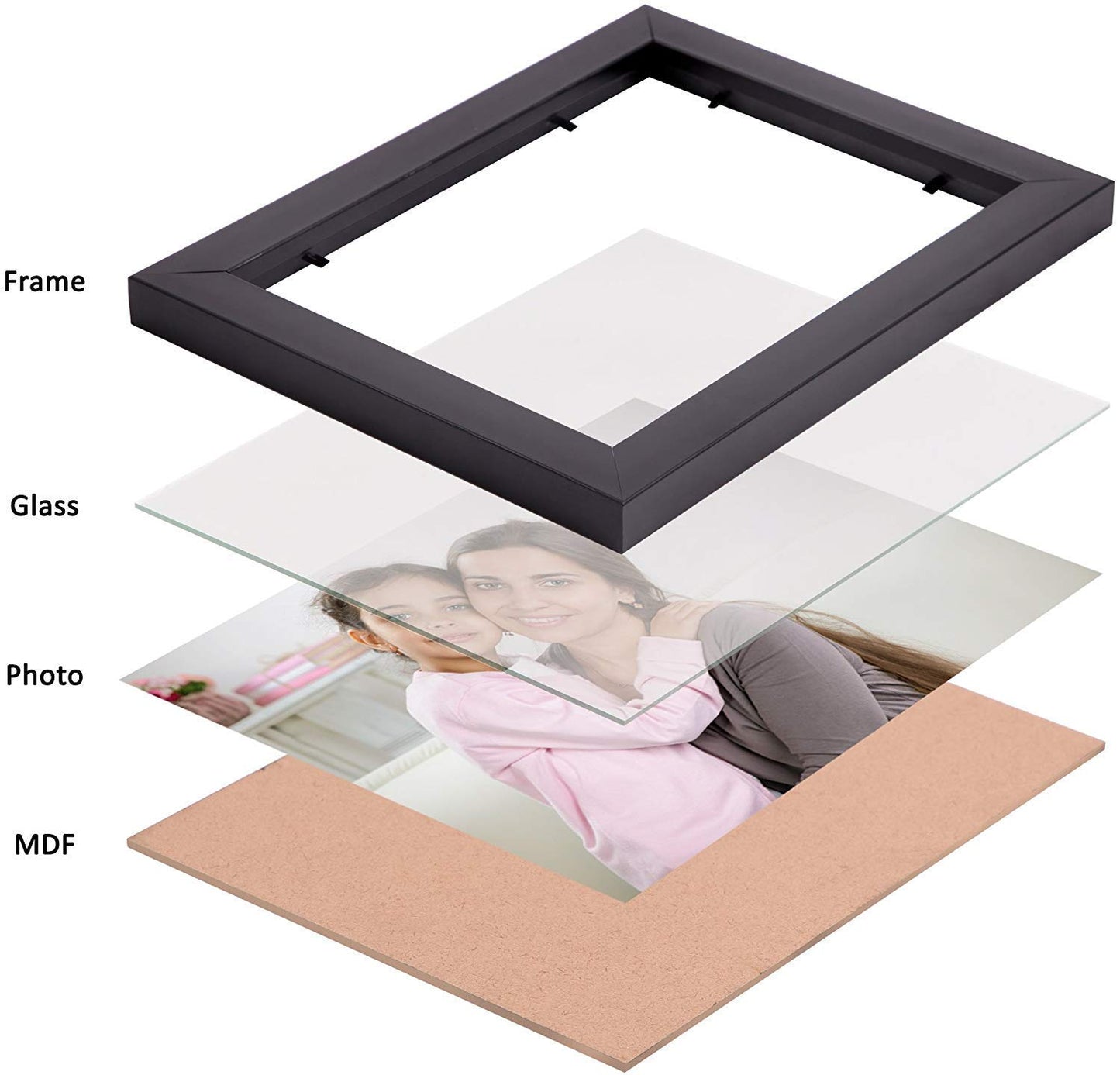 MDF Photo Frame Set – Wall Mount Display – Glass Front – 9-Piece Multi-Size